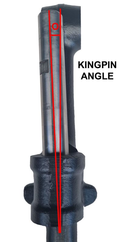 upright angle